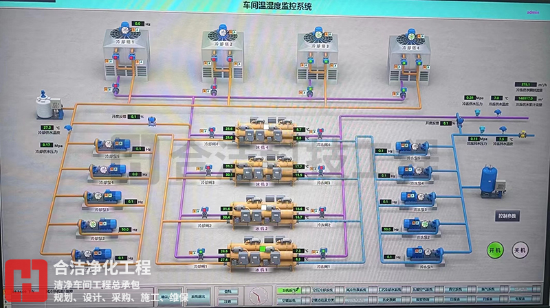太陽(yáng)能電池凈化車(chē)間